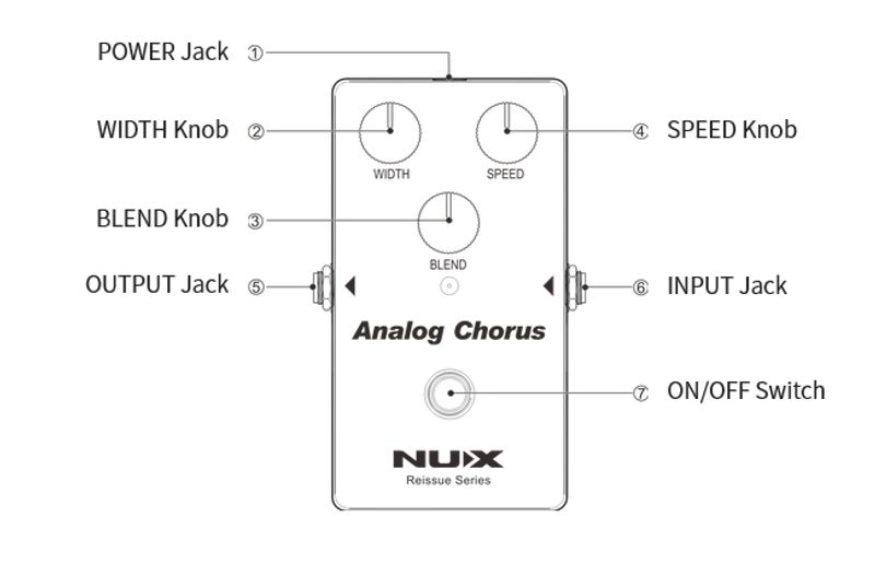 NUX Reissue Analog Chorus