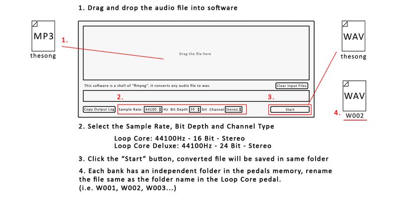 NUX Loop Core Deluxe Bundle
